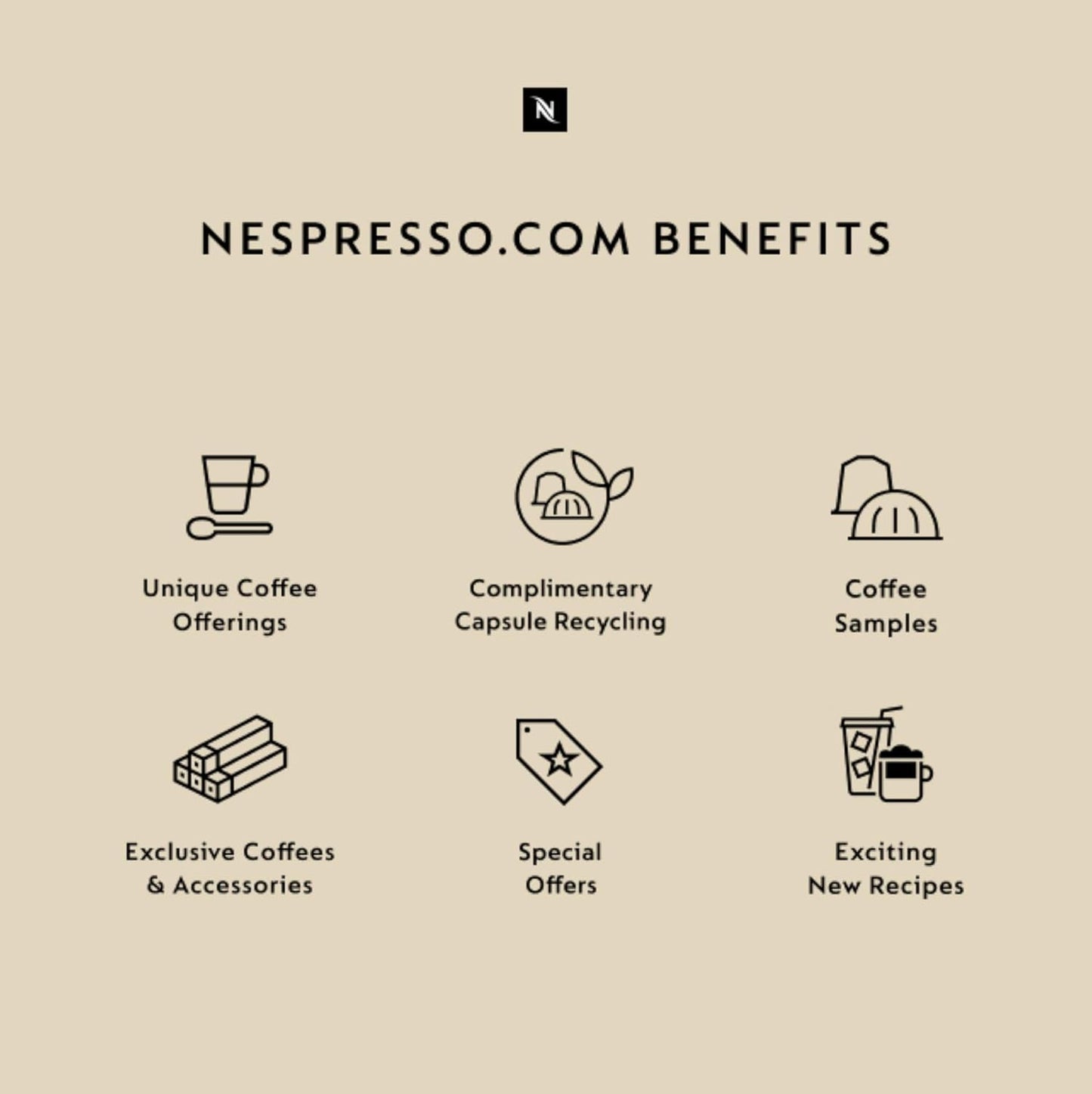 Nespresso Vertuo Plus Coffee & Espresso Maker by De'Longhi, Silver | Titan coffee machine. Brews 4 cup sizes: 5 and 8 oz. coffee, plus single and double espresso, at the touch of a button.