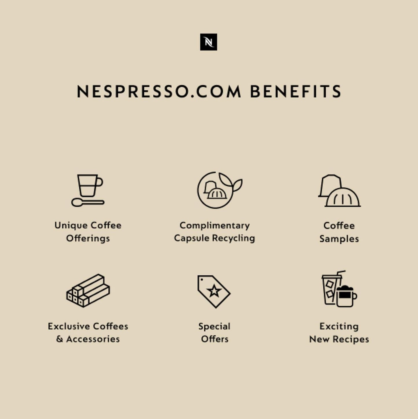 Nespresso Vertuo Plus Deluxe Coffee & Espresso Maker by De'Longhi, Black | Piano black coffee machine. Brews 4 cup sizes: 5 and 8 oz. coffee, plus single and double espresso, at the touch of a button.