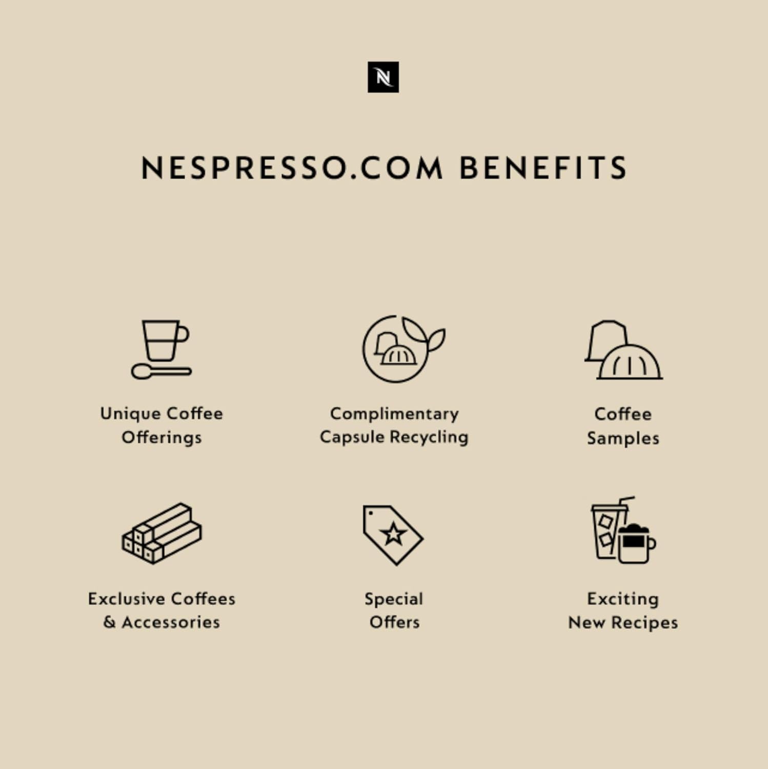 Nespresso Vertuo Plus Coffee & Espresso Maker by De'Longhi, Silver | Titan coffee machine. Brews 4 cup sizes: 5 and 8 oz. coffee, plus single and double espresso, at the touch of a button.