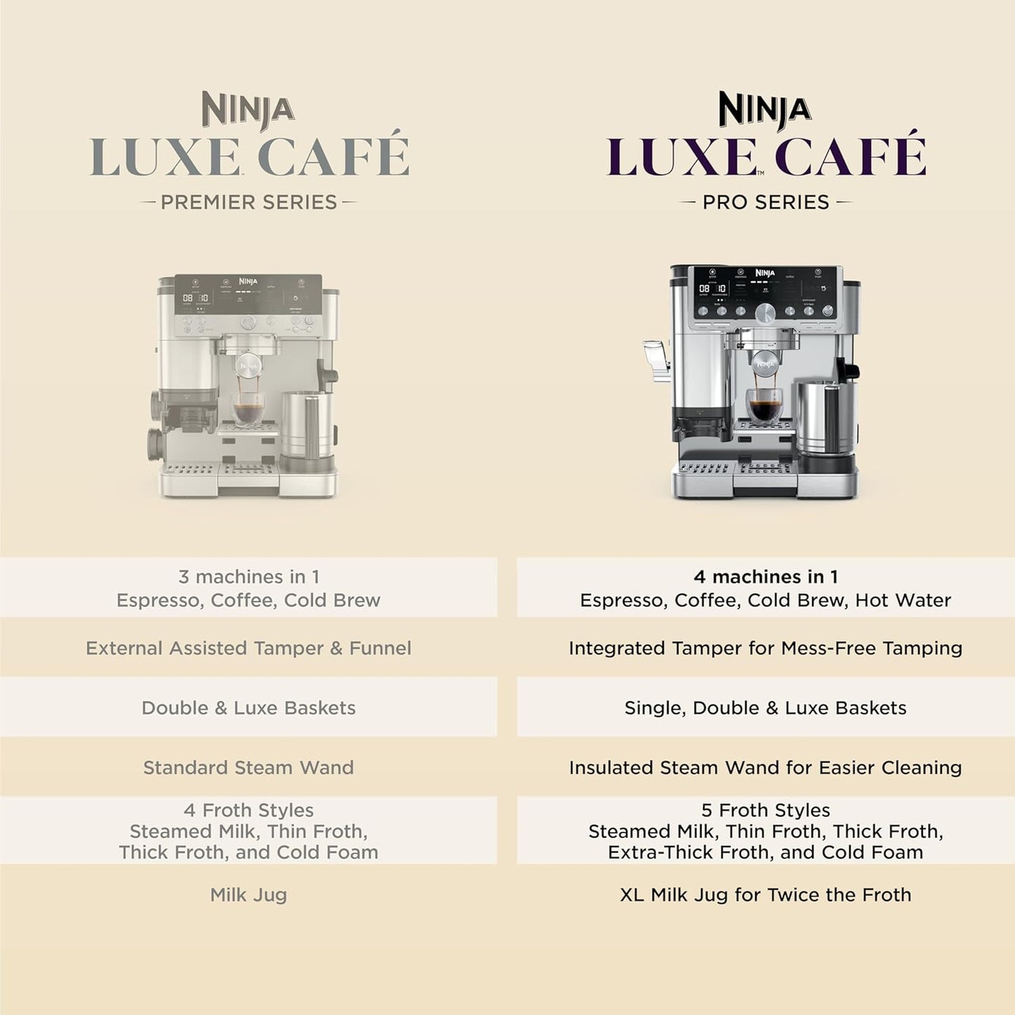 Ninja Luxe Café Pro Series, Espresso, Cold Brew, Hot Water, ES701 | Drip Coffee, Integrated Tamper, Built-in Grinder, Hands-Free Frother for Cappuccinos, Lattes, Americanos, Dairy or Non-Dairy