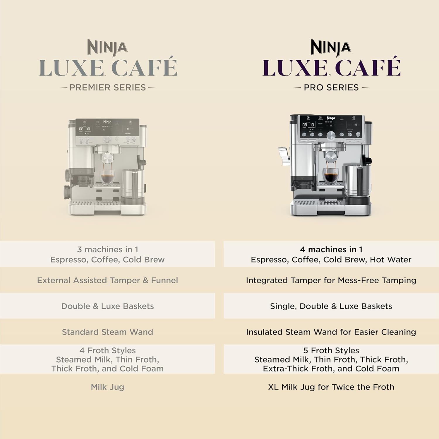 Ninja Luxe Café Pro Series, Espresso, Cold Brew, Hot Water, ES701 | Drip Coffee, Integrated Tamper, Built-in Grinder, Hands-Free Frother for Cappuccinos, Lattes, Americanos, Dairy or Non-Dairy