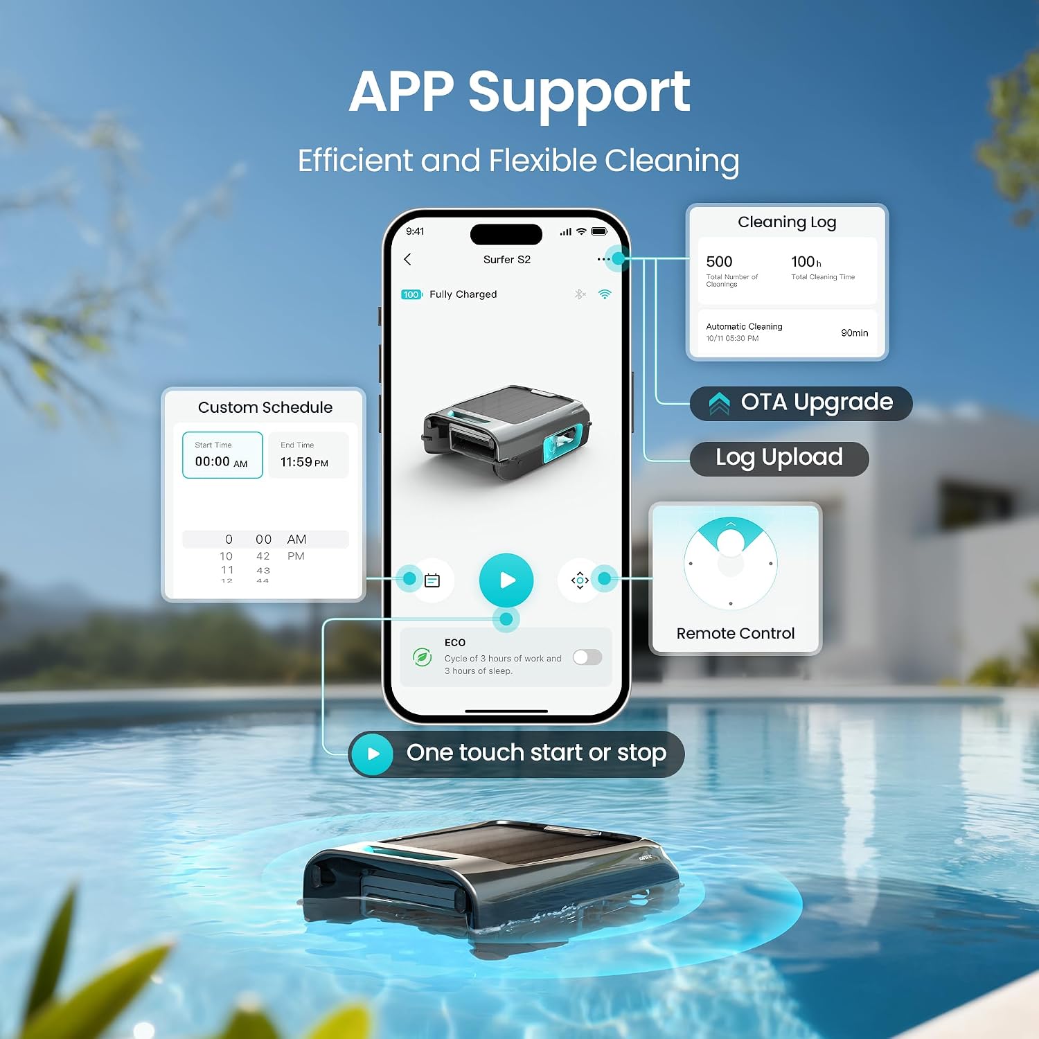 AIPER EcoSurfer S2 edge and corner cleaning mode improving pool coverage