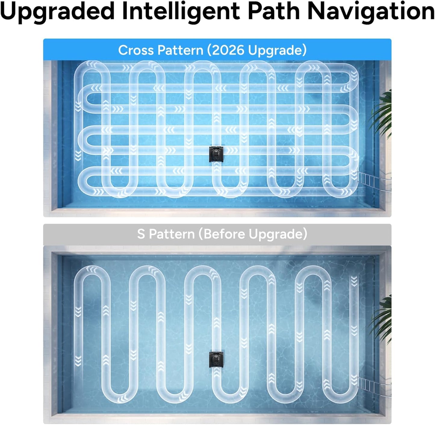 iGarden KN Series purple LED wall waterline first then floor mode