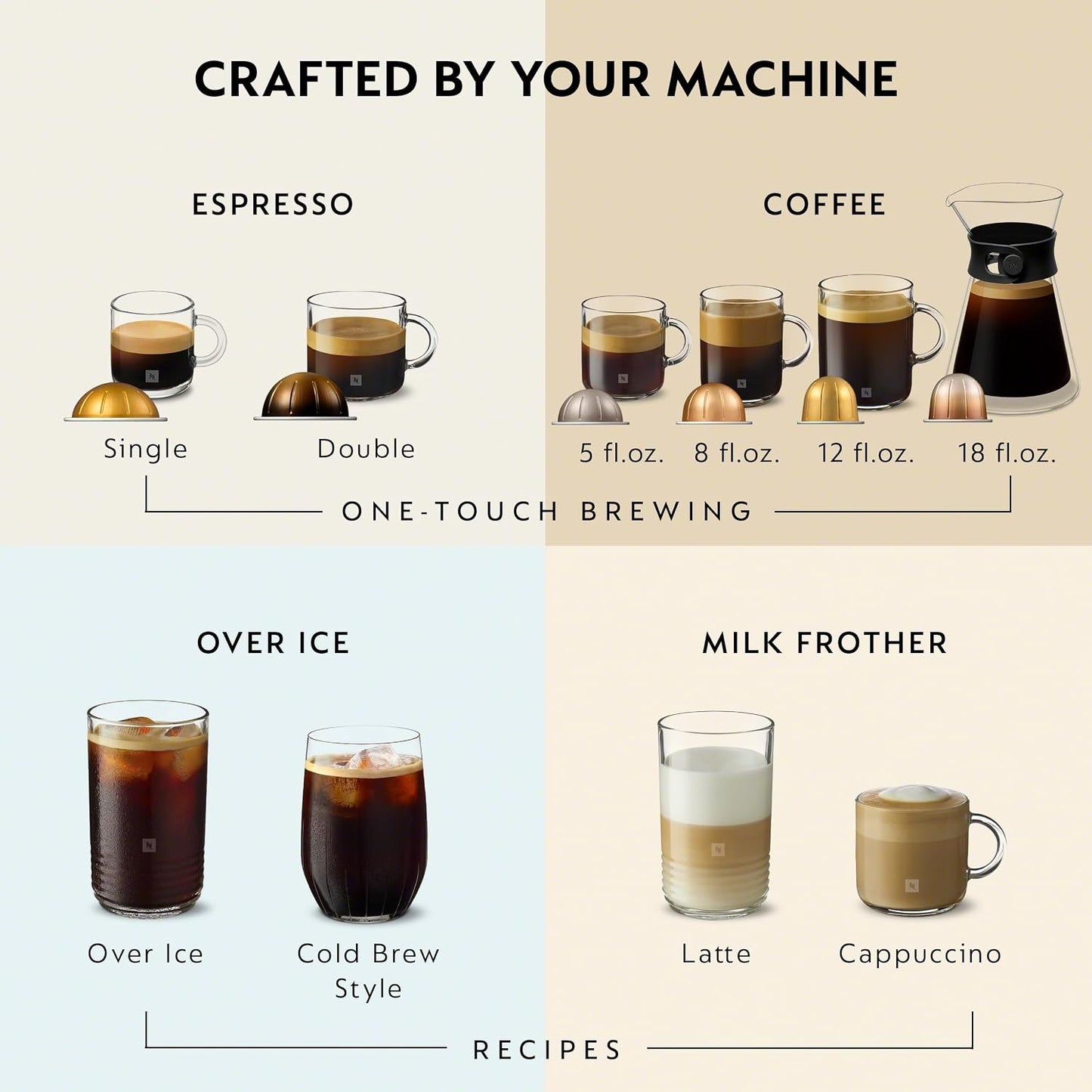 Nespresso Vertuo Up Coffee Machine with Milk Frother, White | Coffee and espresso maker by De'Longhi with 3 second start and iced mode. Aeroccino3 bundle for hot or cold milk foam.