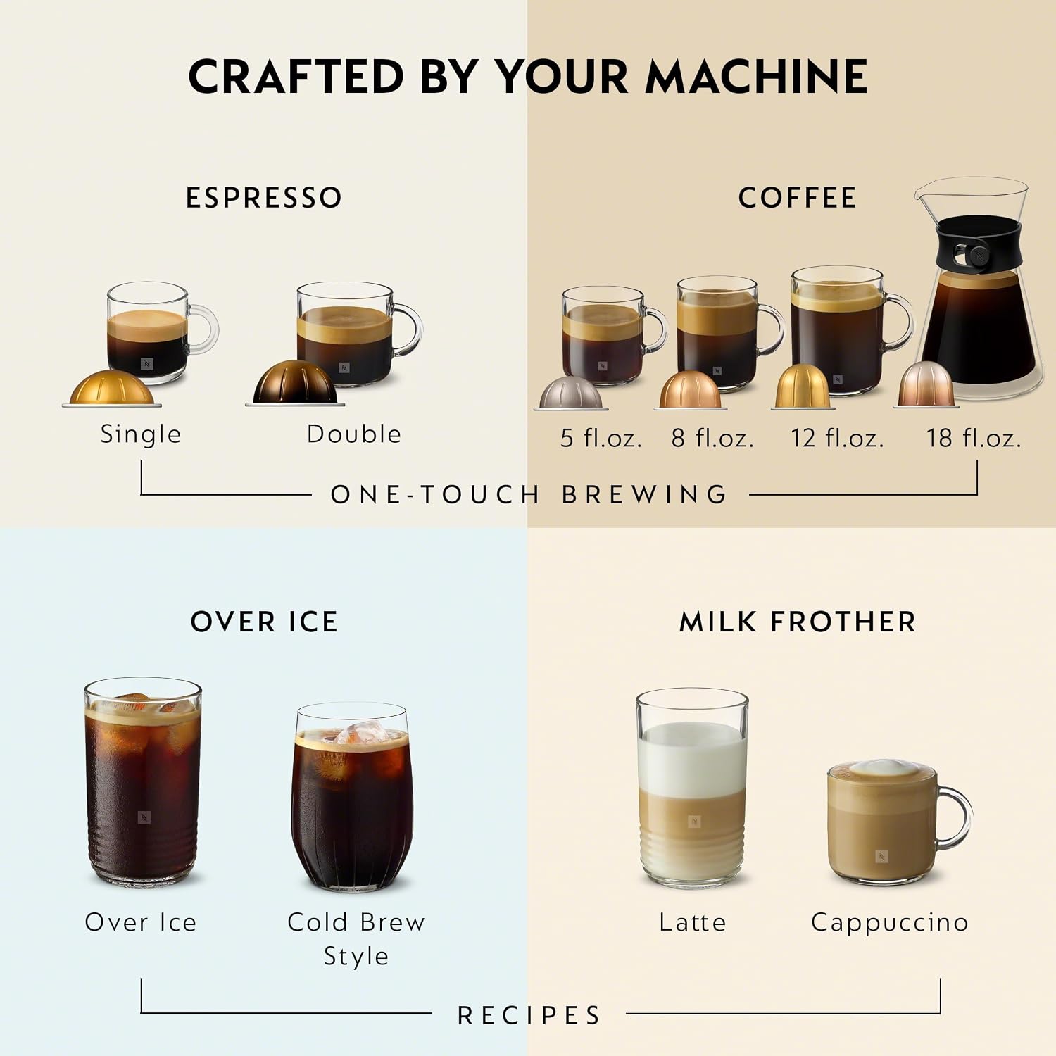 Nespresso Vertuo Up Coffee Machine with Milk Frother, White | Coffee and espresso maker by De'Longhi with 3 second start and iced mode. Aeroccino3 bundle for hot or cold milk foam.