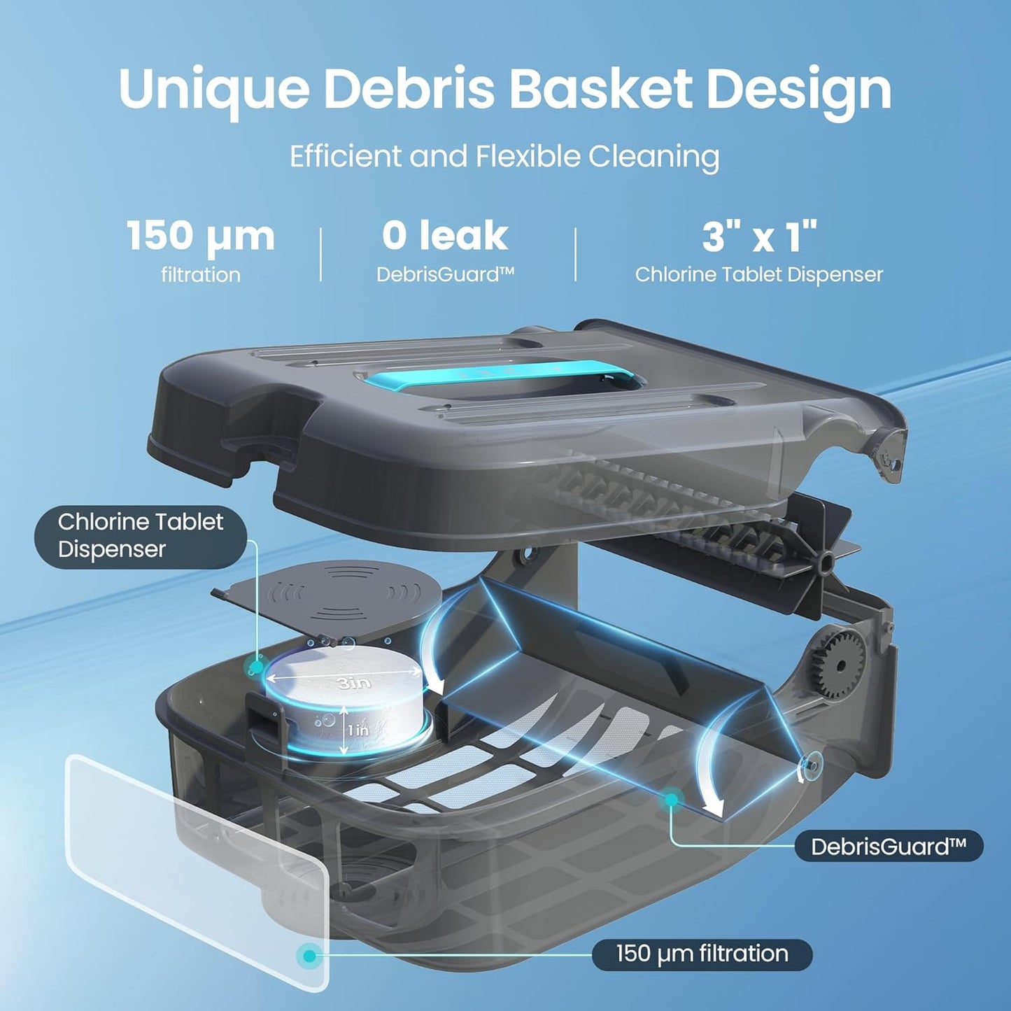 AIPER EcoSurfer S2 dual sensor smart obstacle avoidance system