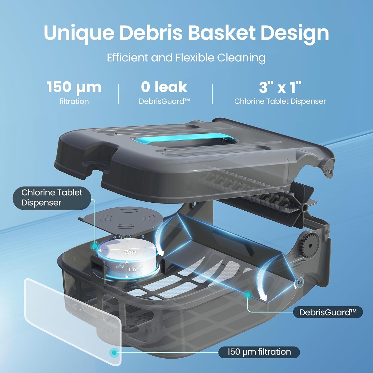 AIPER EcoSurfer S2 dual sensor smart obstacle avoidance system