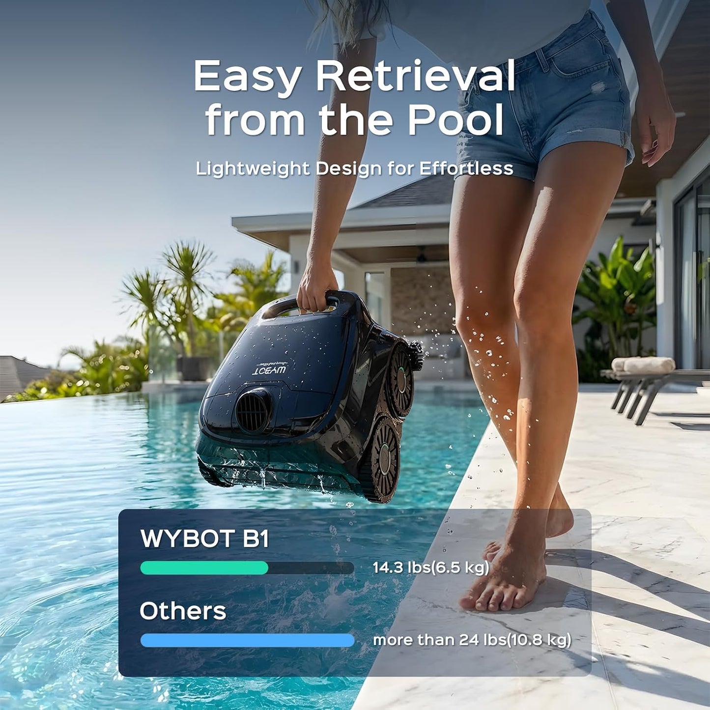 WYBOT B1 robotic pool vacuum covering inground pool floor systematically