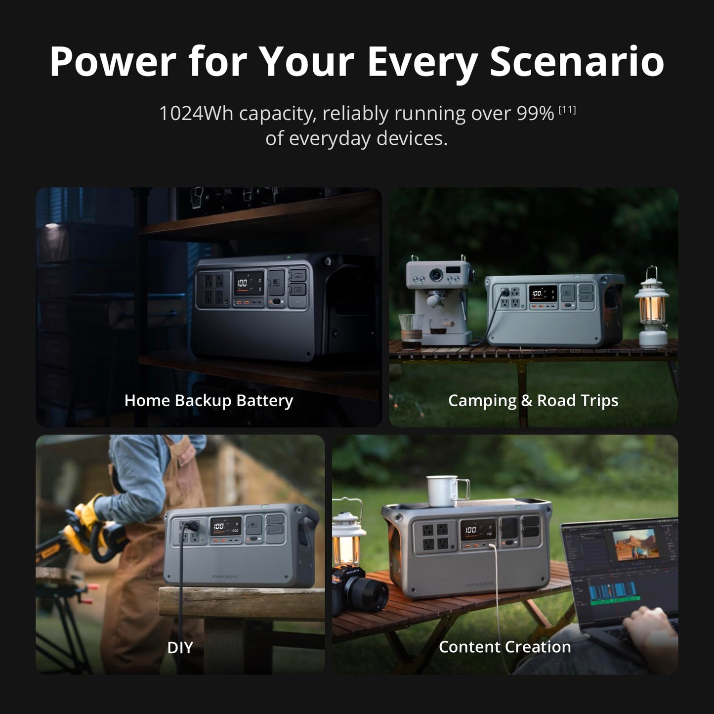 DJI Power 1000 Portable Power Station, 1024Wh LiFePO4 Battery, 2200W (Peak 2600W) AC/140W USB-C Output, 23db Ultra-Silent, Solar Generator For Home Backup, Camping (Solar Panel Optional)