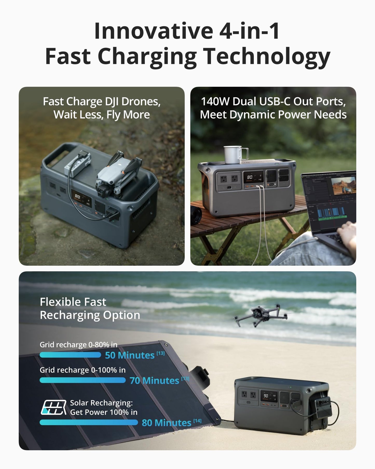 DJI Power 1000 Portable Power Station, 1024Wh LiFePO4 Battery, 2200W (Peak 2600W) AC/140W USB-C Output, 23db Ultra-Silent, Solar Generator For Home Backup, Camping (Solar Panel Optional)