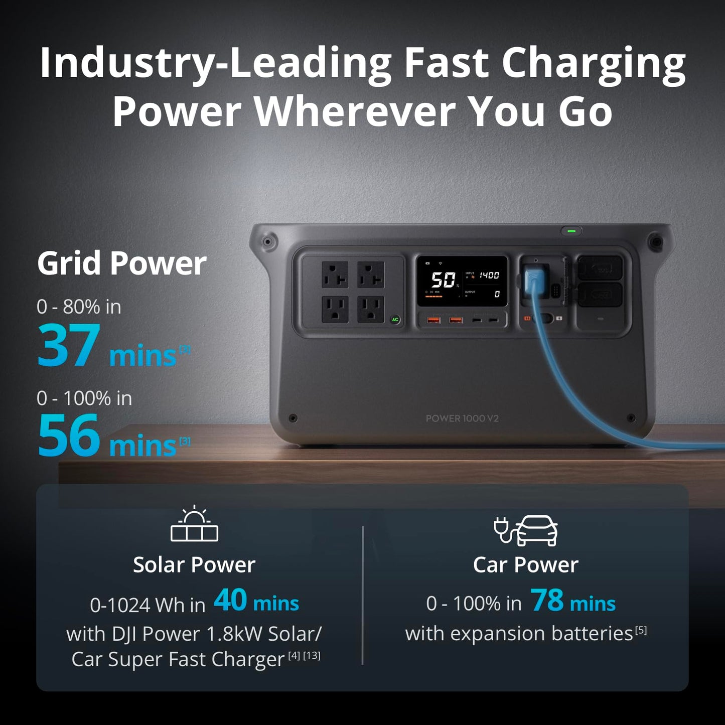 DJI Power 1000 Portable Power Station, 1024Wh LiFePO4 Battery, 2200W (Peak 2600W) AC/140W USB-C Output, 23db Ultra-Silent, Solar Generator For Home Backup, Camping (Solar Panel Optional)