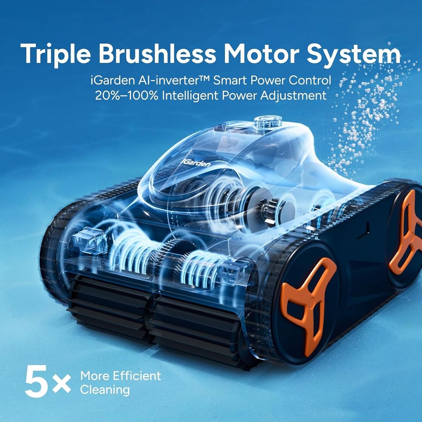iGarden KN Series ai-Inverter adaptive motor power 20-100 percent adjustment