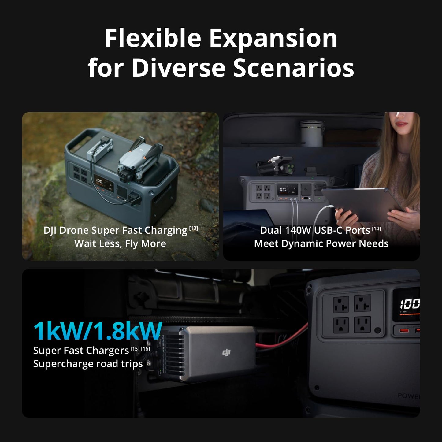DJI Power 1000 Portable Power Station, 1024Wh LiFePO4 Battery, 2200W (Peak 2600W) AC/140W USB-C Output, 23db Ultra-Silent, Solar Generator For Home Backup, Camping (Solar Panel Optional)