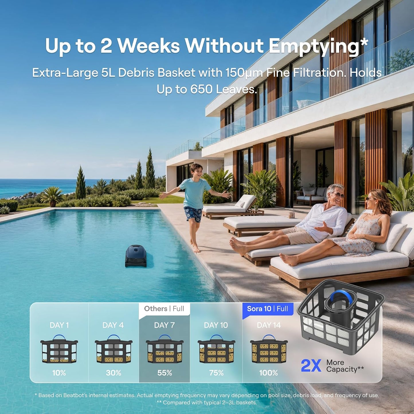 Beatbot Sora 10 scrubbing pool waterline removing scum and buildup