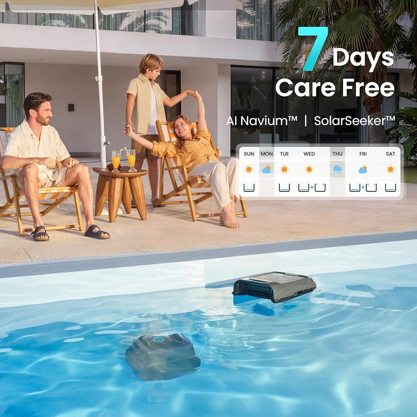 AIPER Experts Duo 360 degree pool coverage diagram surface to floor