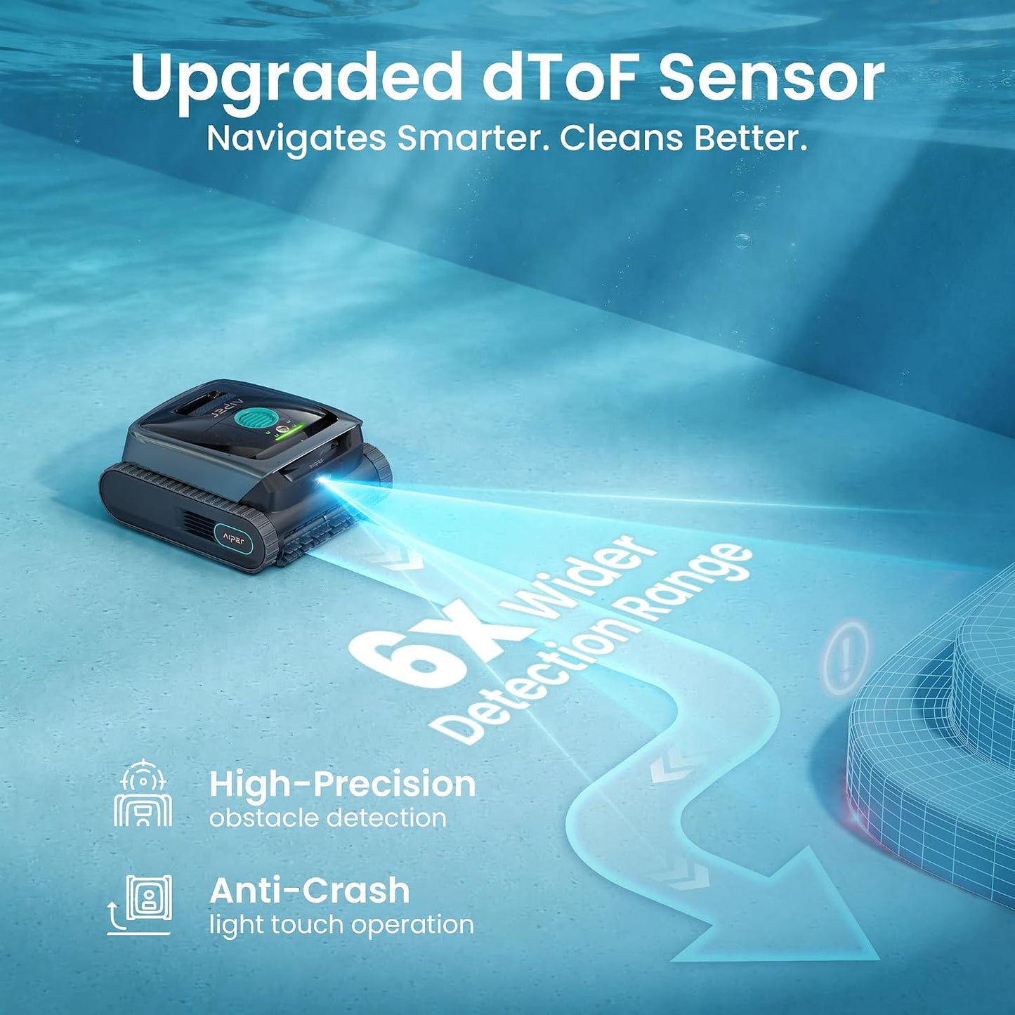 Aiper Scuba S3 smart sensor path planning diagram for pool coverage