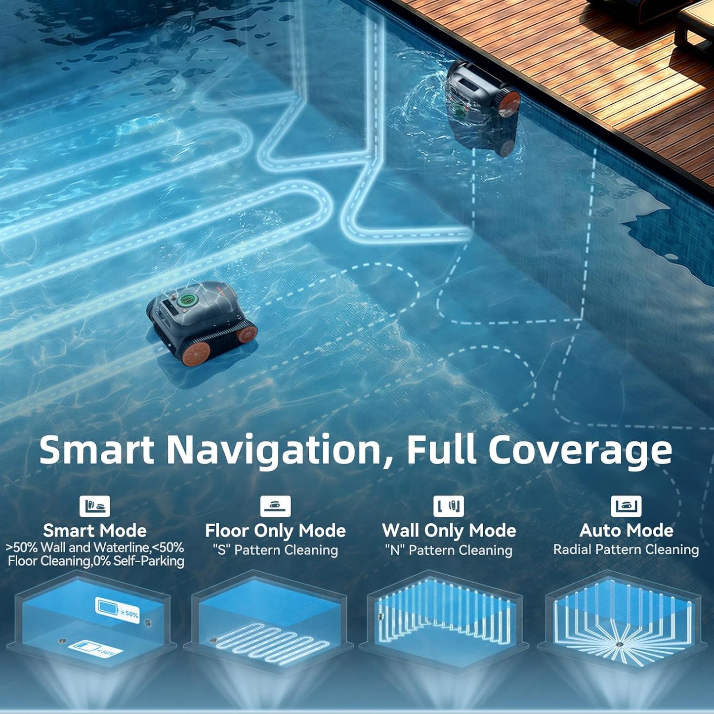 Ultra Nebula pool vacuum 180 minute runtime 3229 square feet coverage