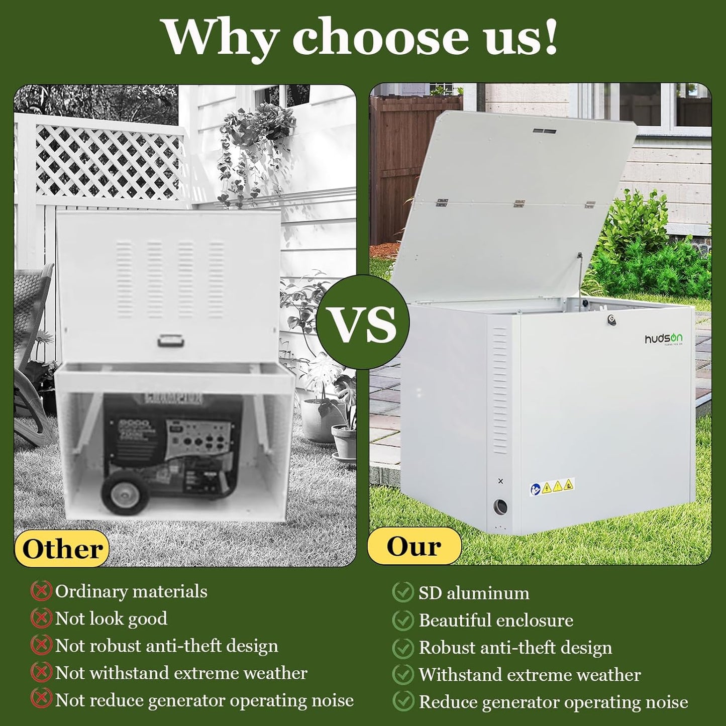 Generator Box, Hudson SD Aluminum Generator Quiet Box Interior Space: 39.4”x32”x31.7”, Air-Cooled Generator Cover with Powerful Fan, for Most Heavy Duty and Portable Generators, White