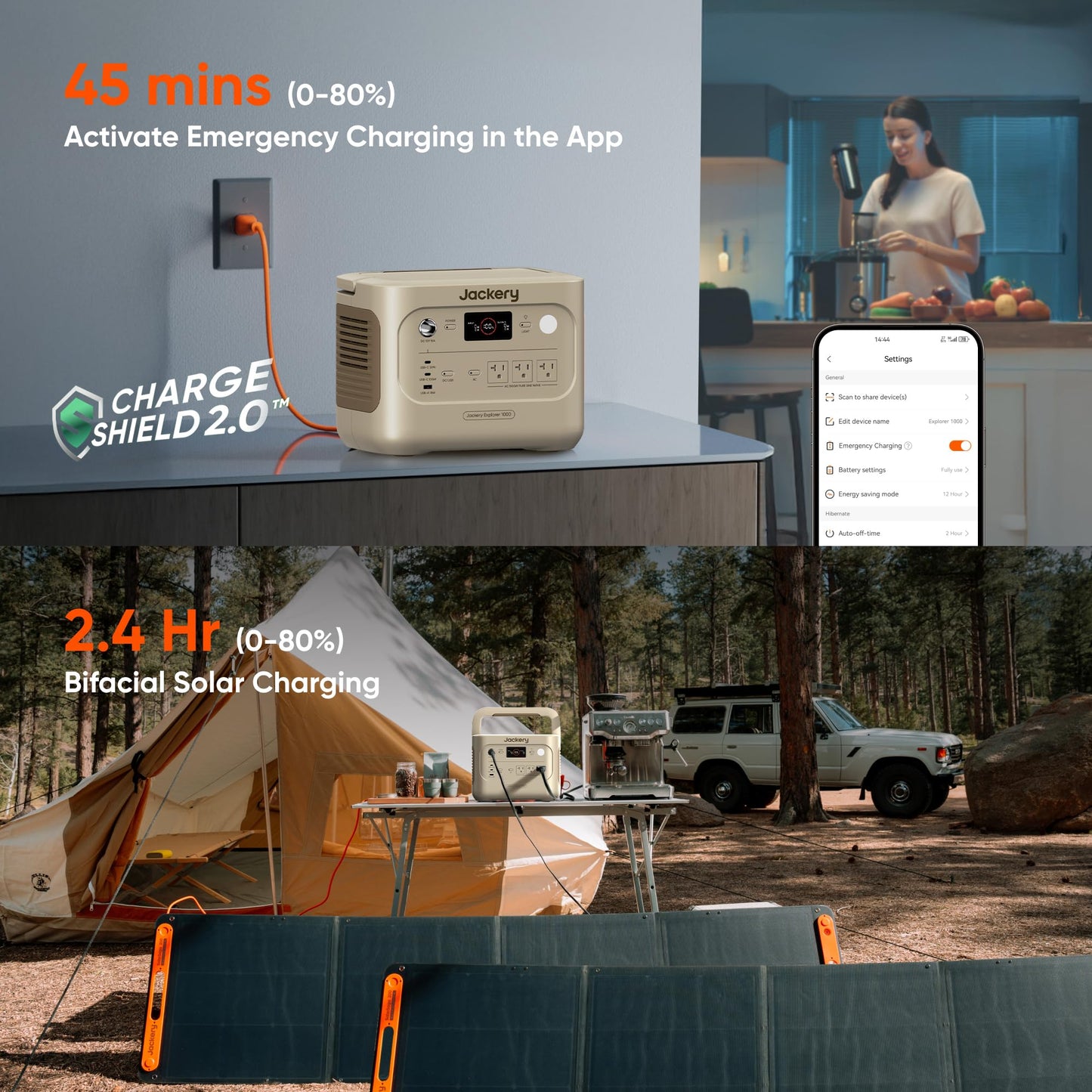 Jackery Solar Generator 1000 v2 with 200W Solar Panel,1070Wh Portable Power Station LiFePO4 Battery,1500W AC/100W USB-C Output, 1Hr Fast Charge for Outdoor,Off-Grid Living,RV,Emergency