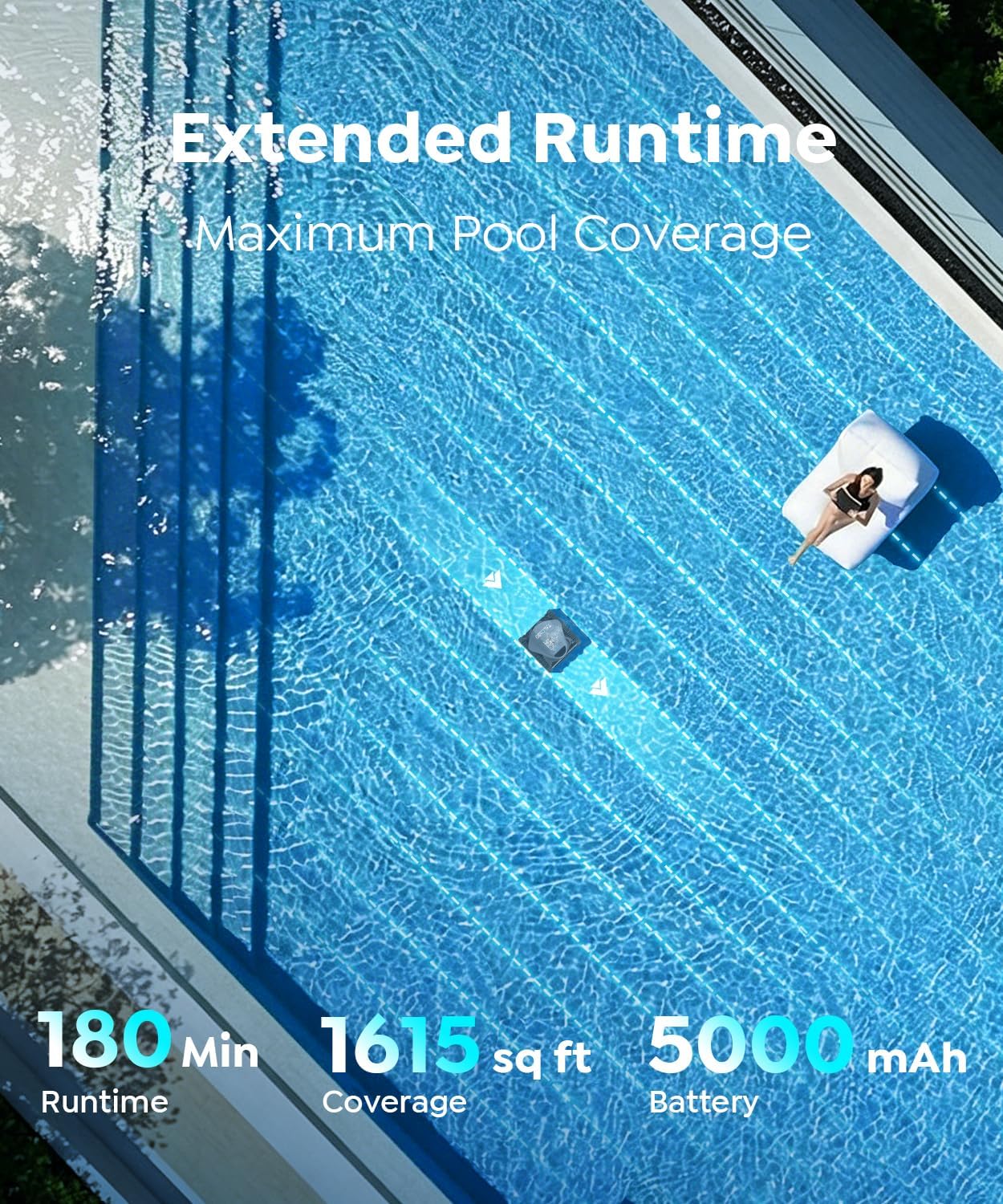 TALOSBO C1 180 minute runtime eco mode covering 1615 square feet