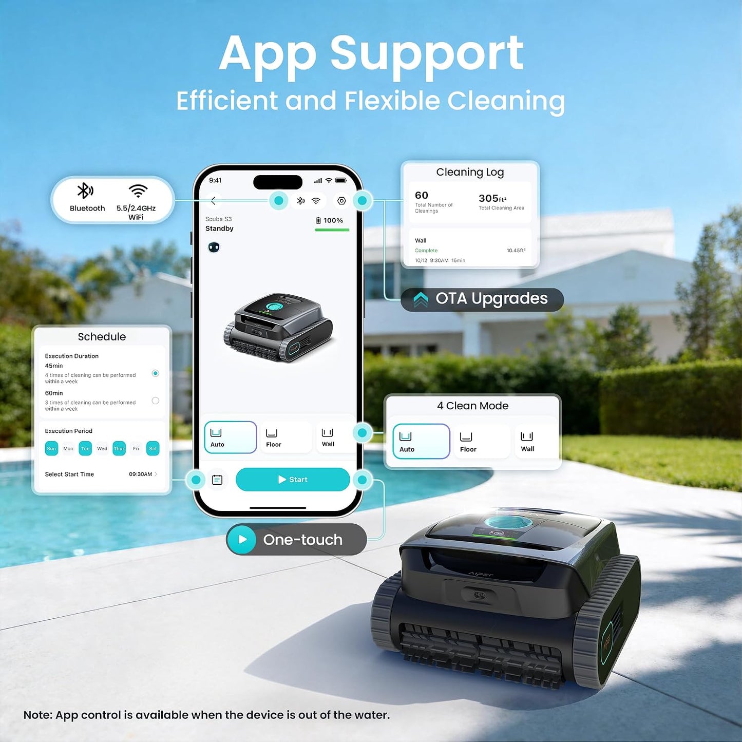 Aiper Scuba S3 compatible with tile concrete vinyl and fiberglass pools