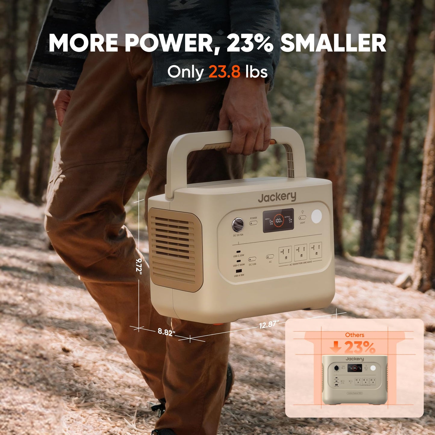 Jackery Solar Generator 1000 v2 with 200W Solar Panel,1070Wh Portable Power Station LiFePO4 Battery,1500W AC/100W USB-C Output, 1Hr Fast Charge for Outdoor,Off-Grid Living,RV,Emergency