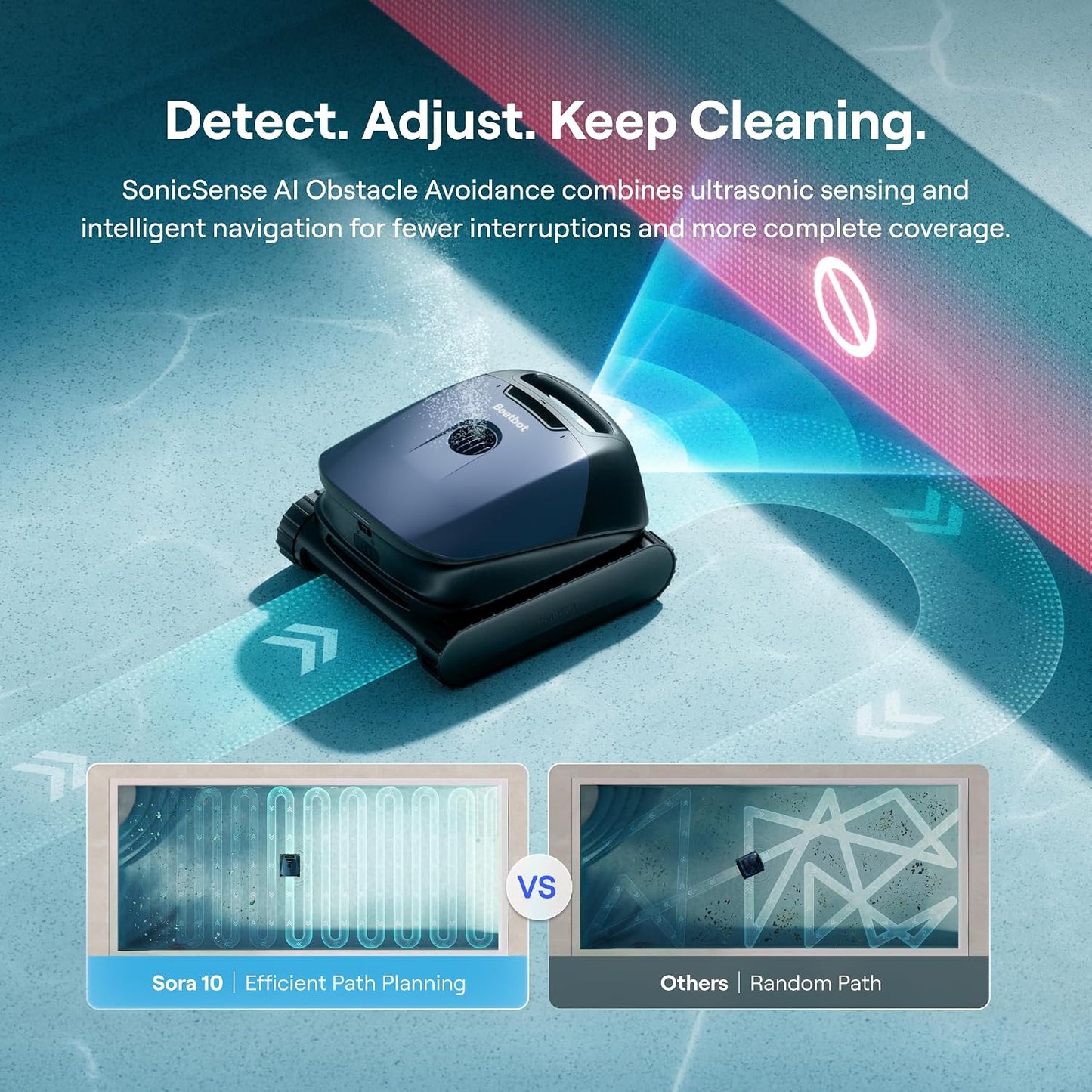Beatbot Sora 10 smart waterline parking feature after cleaning cycle ends